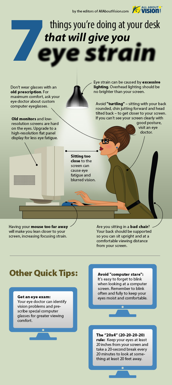 7 Things You Are Doing at Your Desk That Will Give You Eye Strain